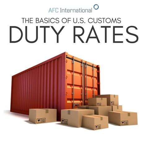 US Customs duty 